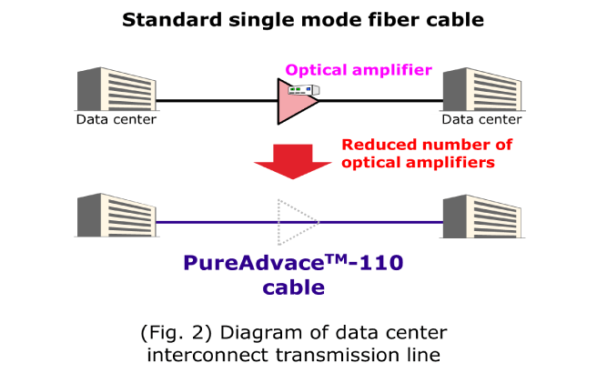 fig2_prs039