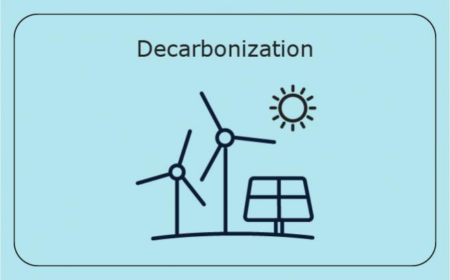Decarbonization