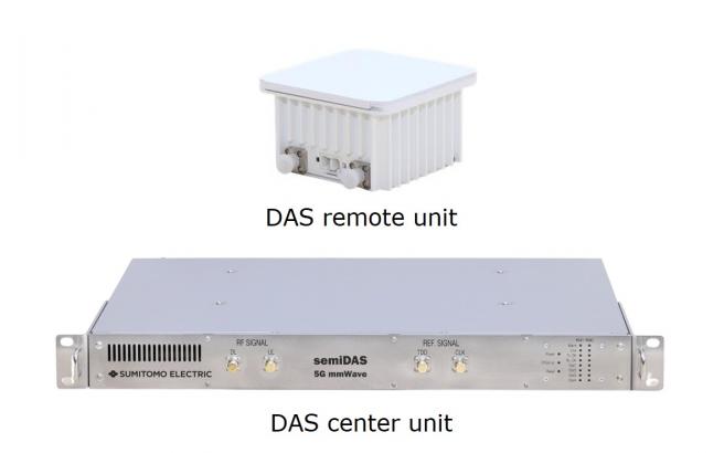 Distributed antenna system for 5G millimeter wave