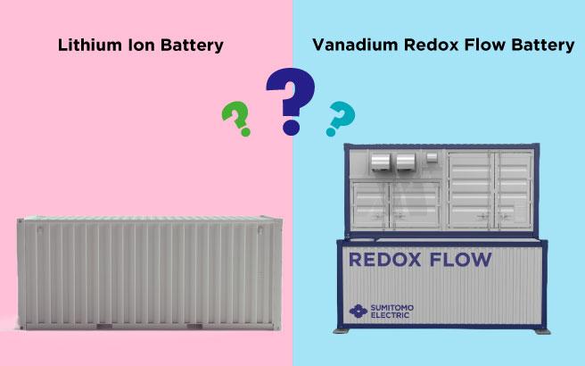 Understanding Lithium-Ion and Vanadium Redox Flow: Choosing the Right Battery for Your Needs