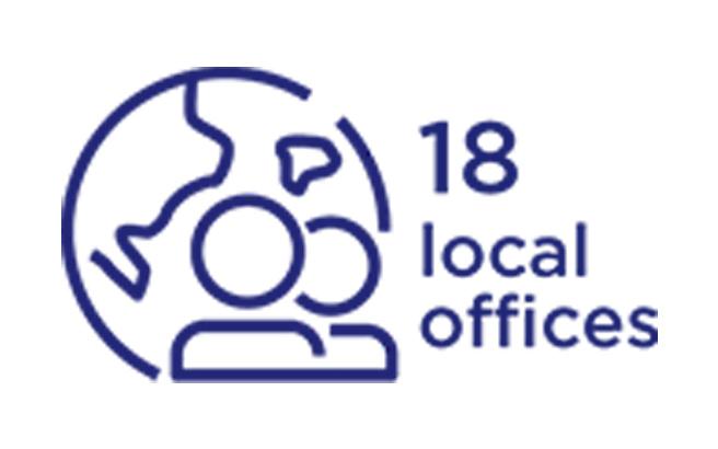 Worldwide Training Support