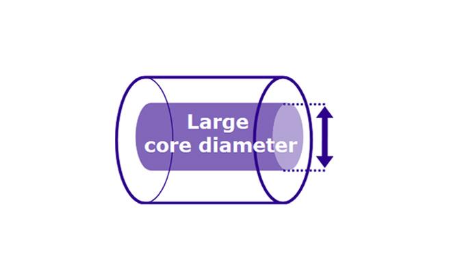 large core diameter