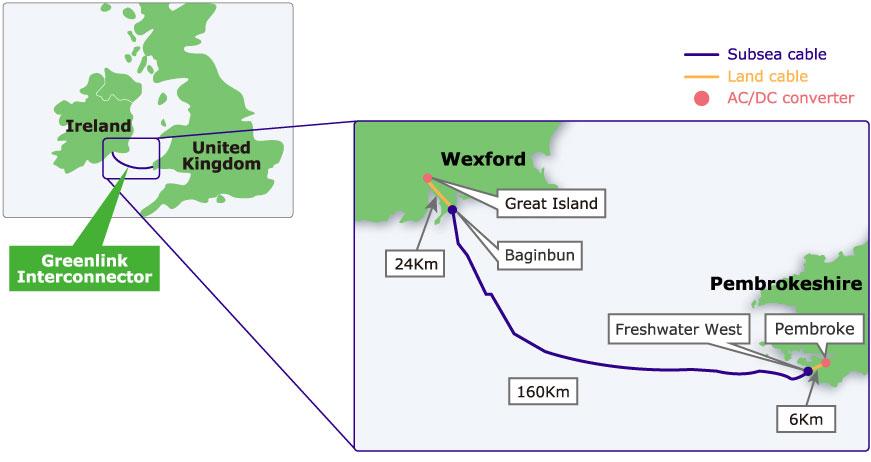 cable map