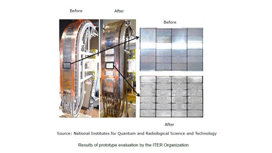 Results of prototype evaluation by the ITER Organization