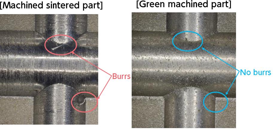 Burr-Free Machining