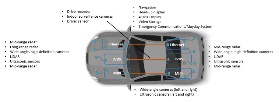 pr1217e1