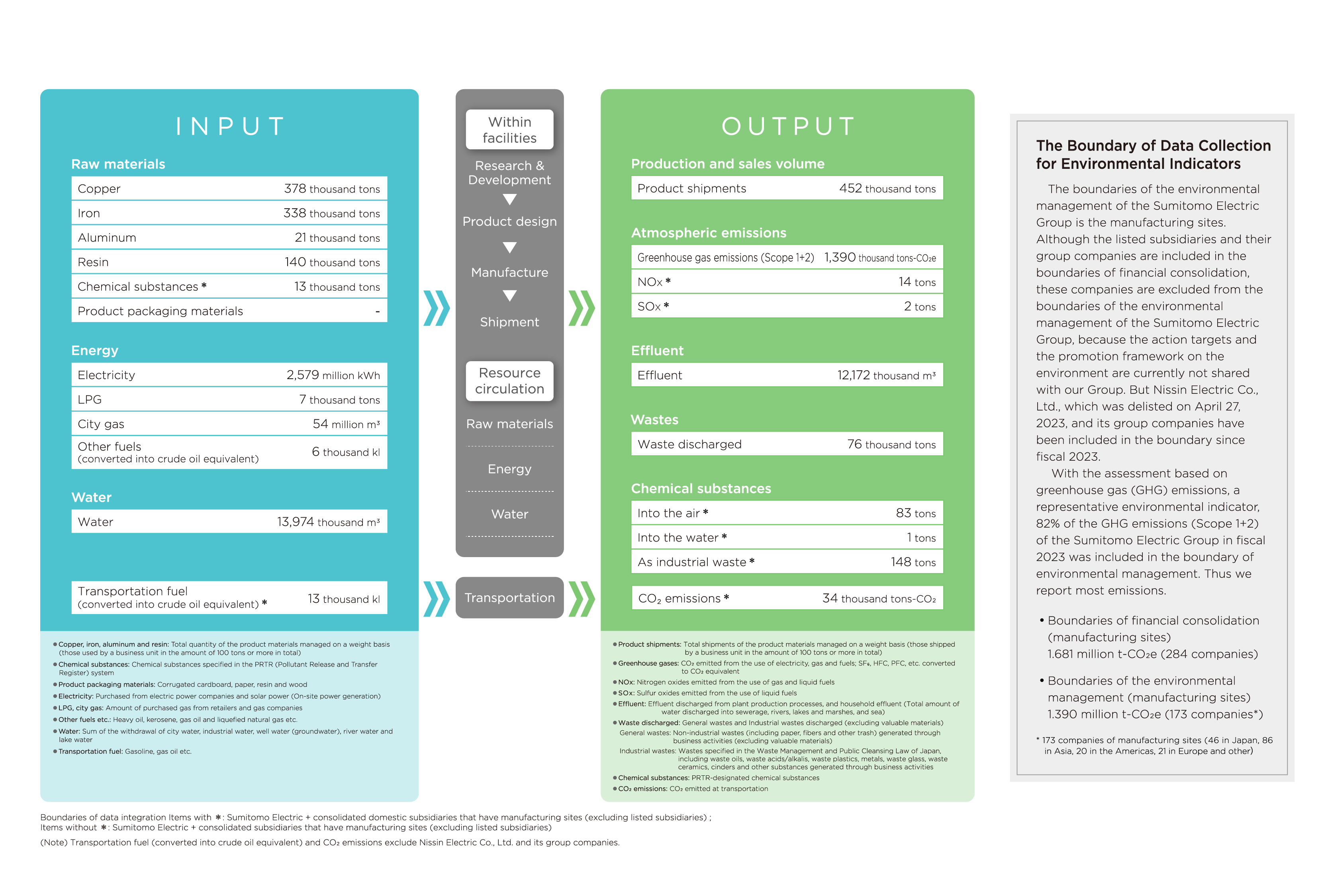 Ib_management_4