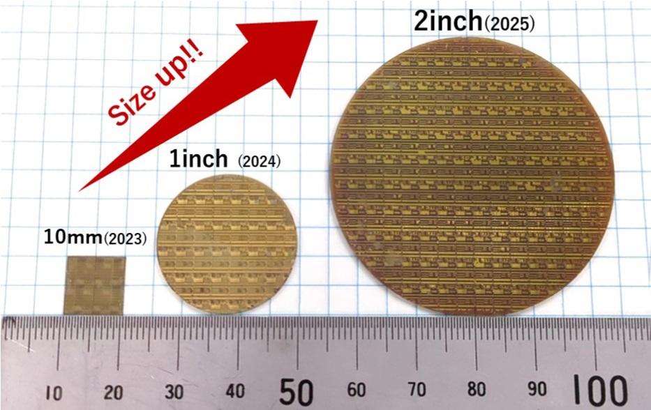 Sumitomo Electric and Osaka Metropolitan University Successfully Fabricate GaN-HEMT on 2-Inch Polycrystalline Diamond Substrate, Enhancing Capacity and Reducing Power Consumption for Core Communication Devices