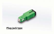 Plug-jack type.jpg